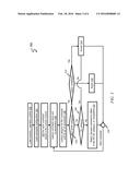 PROTECTED SHELL FOR RISK VALIDATION diagram and image