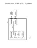 PROTECTED SHELL FOR RISK VALIDATION diagram and image