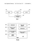 TOKEN FOR SECURING COMMUNICATION diagram and image