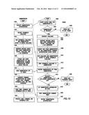 TOKEN FOR SECURING COMMUNICATION diagram and image