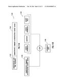 TOKEN FOR SECURING COMMUNICATION diagram and image