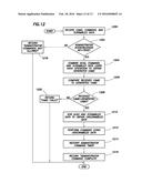 TOKEN FOR SECURING COMMUNICATION diagram and image