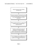 ATTESTATION FOR ELECTRONIC SIGNATURES diagram and image