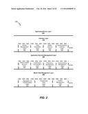 DATA STORAGE SERVICE FOR PERSONALIZATION SYSTEM diagram and image