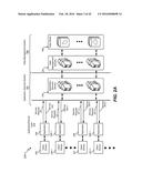 DATA STORAGE SERVICE FOR PERSONALIZATION SYSTEM diagram and image