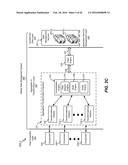 DATA STORAGE SERVICE FOR PERSONALIZATION SYSTEM diagram and image