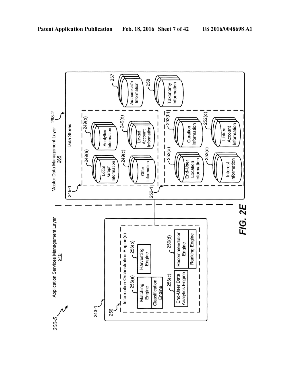 DATA STORAGE SERVICE FOR PERSONALIZATION SYSTEM - diagram, schematic, and image 08