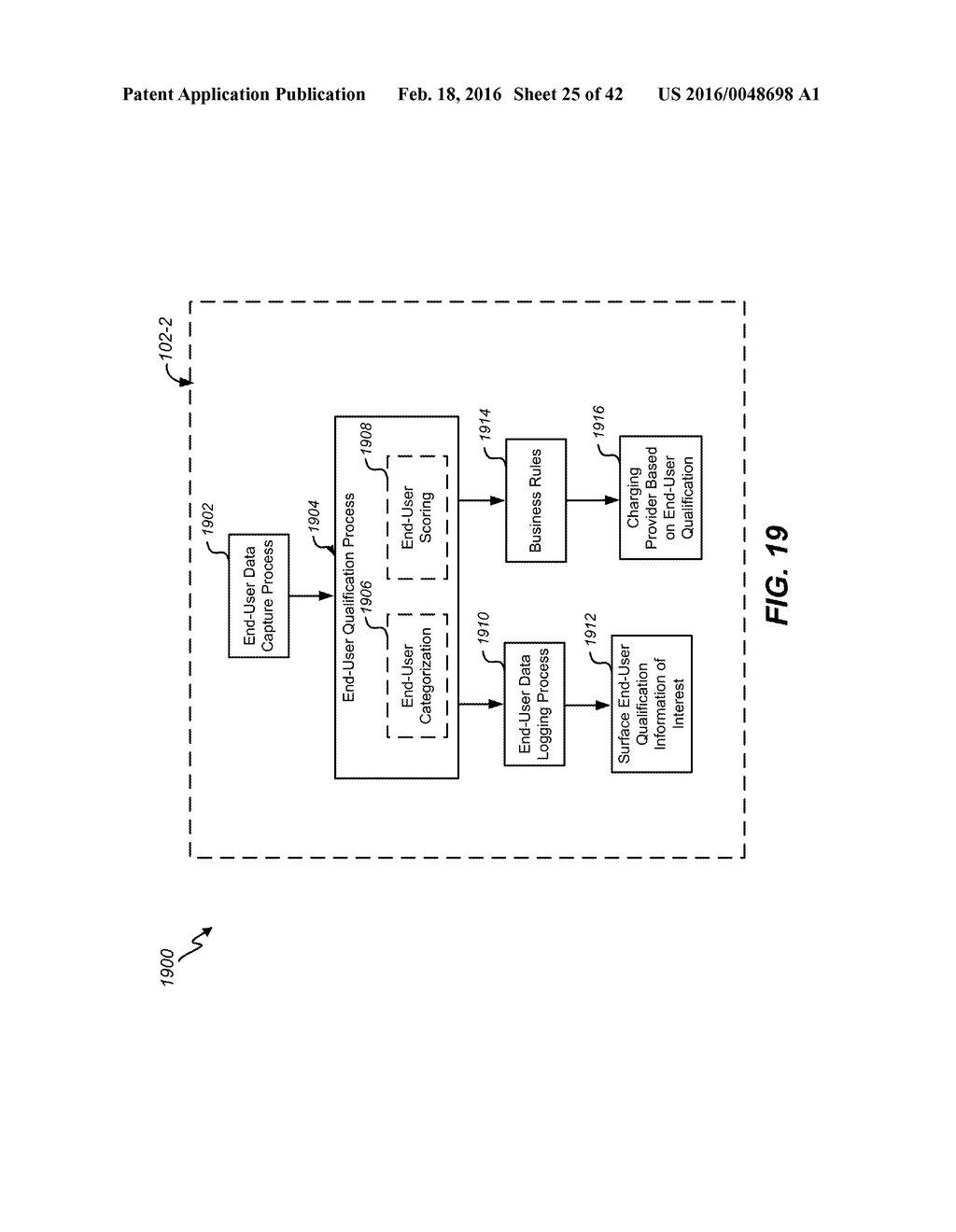 DATA STORAGE SERVICE FOR PERSONALIZATION SYSTEM - diagram, schematic, and image 26