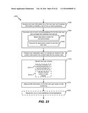 DATA STORAGE SERVICE FOR PERSONALIZATION SYSTEM diagram and image