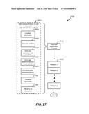 DATA STORAGE SERVICE FOR PERSONALIZATION SYSTEM diagram and image