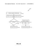 DATA STORAGE SERVICE FOR PERSONALIZATION SYSTEM diagram and image