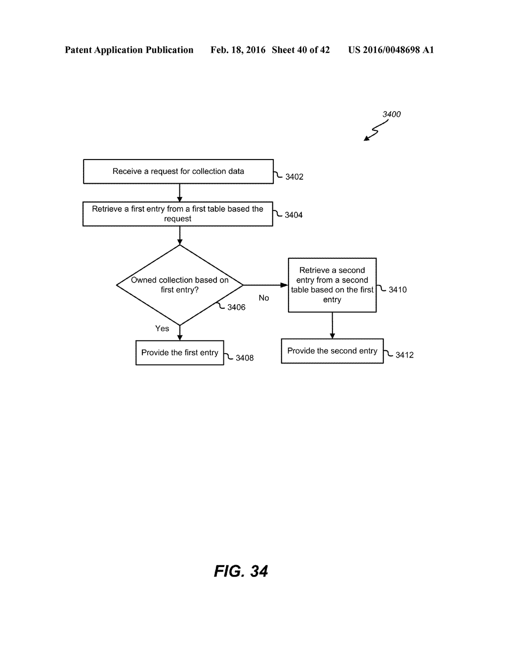 DATA STORAGE SERVICE FOR PERSONALIZATION SYSTEM - diagram, schematic, and image 41