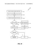 DATA STORAGE SERVICE FOR PERSONALIZATION SYSTEM diagram and image