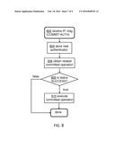 SECURING INTEGRITY AND CONSISTENCY OF A CLOUD  STORAGE SERVICE WITH     EFFICIENT CLIENT OPERATIONS diagram and image