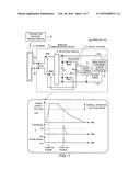 WIRELESS TAG, WIRELESS COMMUNICATION CIRCUIT, AND DEGRADATION DETECTION     METHOD diagram and image