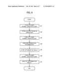 WIRELESS TAG, WIRELESS COMMUNICATION CIRCUIT, AND DEGRADATION DETECTION     METHOD diagram and image