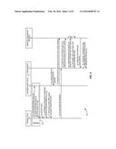 Embedding Biometric Data From a Wearable Computing Device in Metadata of a     Recorded Image diagram and image