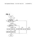 EYE OPEN STATE DETERMINATION DEVICE AND EYE OPEN STATE DETERMINATION     METHOD diagram and image