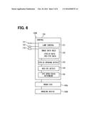 EYE OPEN STATE DETERMINATION DEVICE AND EYE OPEN STATE DETERMINATION     METHOD diagram and image