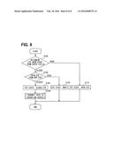 EYE OPEN STATE DETERMINATION DEVICE AND EYE OPEN STATE DETERMINATION     METHOD diagram and image