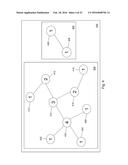 NEURAL NETWORK BASED CLUSTER VISUALIZATION diagram and image