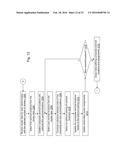 NEURAL NETWORK BASED CLUSTER VISUALIZATION diagram and image