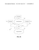 Controlling and Managing Identity Access Risk diagram and image