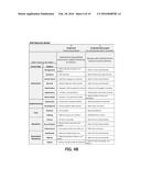 Controlling and Managing Identity Access Risk diagram and image