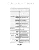 Controlling and Managing Identity Access Risk diagram and image