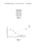 Controlling and Managing Identity Access Risk diagram and image