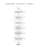 Controlling and Managing Identity Access Risk diagram and image