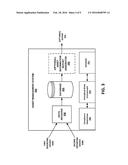 WORK CYCLE MANAGEMENT diagram and image