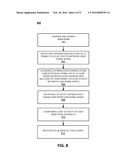 WORK CYCLE MANAGEMENT diagram and image