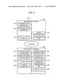 CONTROL METHOD, INFORMATION PROVISION METHOD, AND COMPUTER-READABLE     RECORDING MEDIUM diagram and image