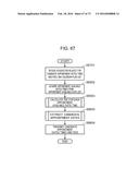 CONTROL METHOD, INFORMATION PROVISION METHOD, AND COMPUTER-READABLE     RECORDING MEDIUM diagram and image