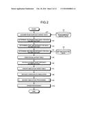 EXTRACTING METHOD, RECOMMENDING METHOD, INFORMATION PROCESSING APPARATUS     AND METHOD FOR DECISION SUPPORT ON ROAD REPAIR METHOD diagram and image