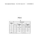 EXTRACTING METHOD, RECOMMENDING METHOD, INFORMATION PROCESSING APPARATUS     AND METHOD FOR DECISION SUPPORT ON ROAD REPAIR METHOD diagram and image