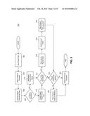 Method and System for Processing Payment Transactions at an Automated     Teller Machine diagram and image