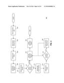 Method and System for Processing Payment Transactions at an Automated     Teller Machine diagram and image