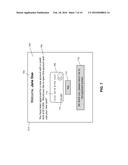 Method and System for Processing Payment Transactions at an Automated     Teller Machine diagram and image