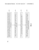 Method and System for Processing Payment Transactions at an Automated     Teller Machine diagram and image