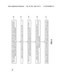 Method and System for Processing Payment Transactions at an Automated     Teller Machine diagram and image