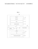 METHOD, SYSTEM AND RECORDING MEDIUM FOR PAYMENT SERVICE diagram and image