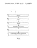 TOOL FOR CREATING A SYSTEM HARDWARE SIGNATURE FOR PAYMENT AUTHENTICATION diagram and image