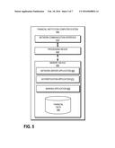 TOOL FOR CREATING A SYSTEM HARDWARE SIGNATURE FOR PAYMENT AUTHENTICATION diagram and image