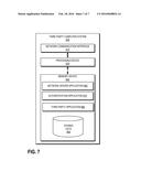 TOOL FOR CREATING A SYSTEM HARDWARE SIGNATURE FOR PAYMENT AUTHENTICATION diagram and image