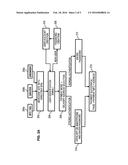 SECURE PAYMENT TRANSACTION SYSTEM diagram and image