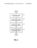 TECHNIQUES, ARCHITECTURES AND MECHANISMS FOR MANAGEMENT OF ELECTRONIC     LICENSURE diagram and image