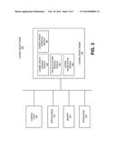 TECHNIQUES, ARCHITECTURES AND MECHANISMS FOR MANAGEMENT OF ELECTRONIC     LICENSURE diagram and image