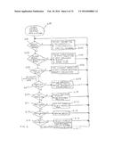 VERIFICATION OF REDEMPTION OF AN ELECTRONIC OFFER diagram and image